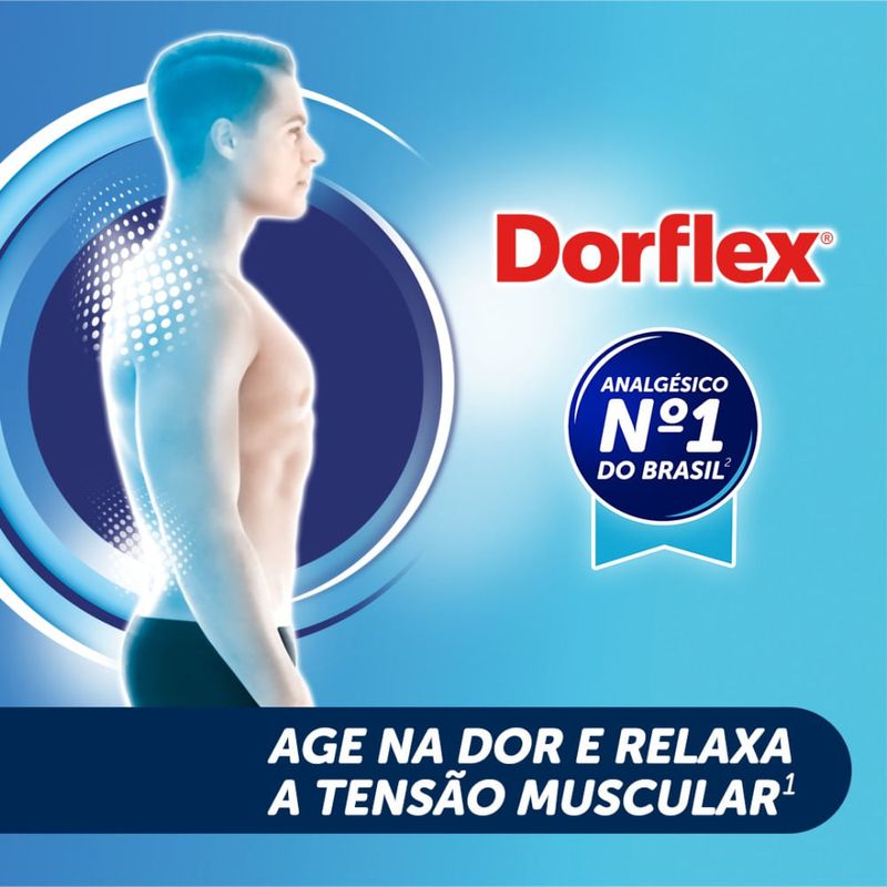 Dorflex