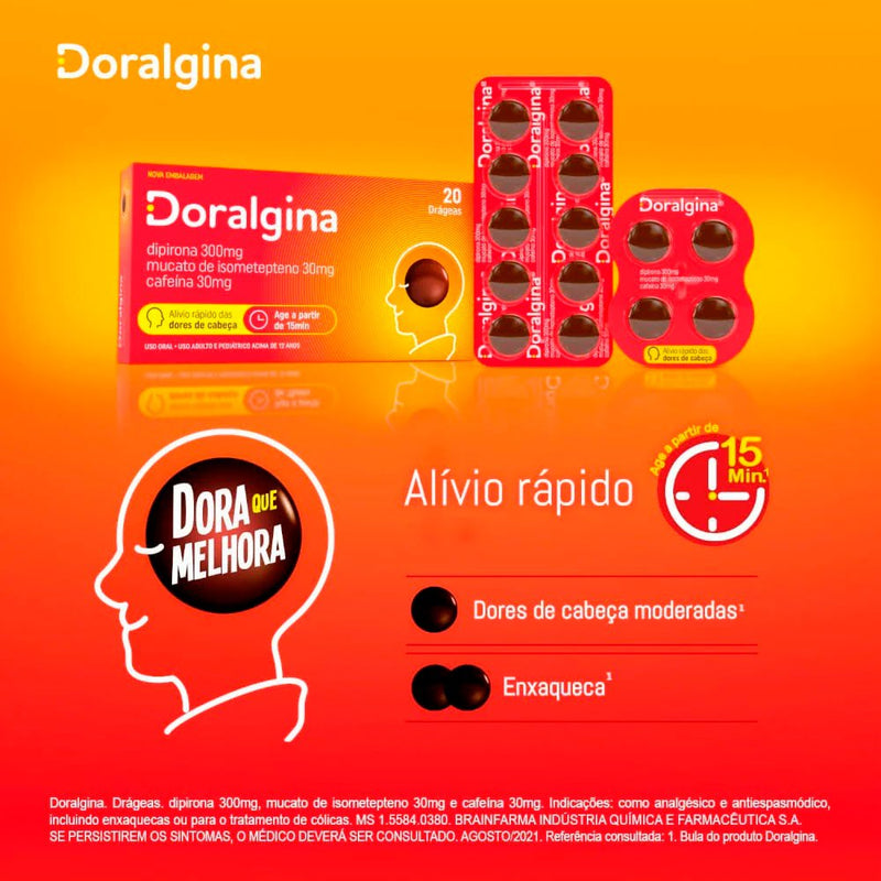 Doralgina Com 20 Drágeas Neo Química